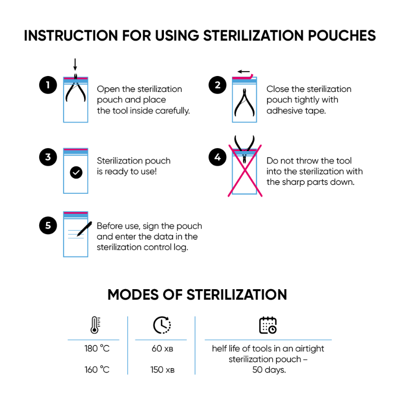 MicroSTOP Kraft Sterilization Bags with Class 4 Indicator 100×200 mm, White, 100 PCS